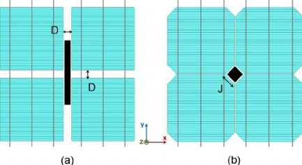 solar cells 