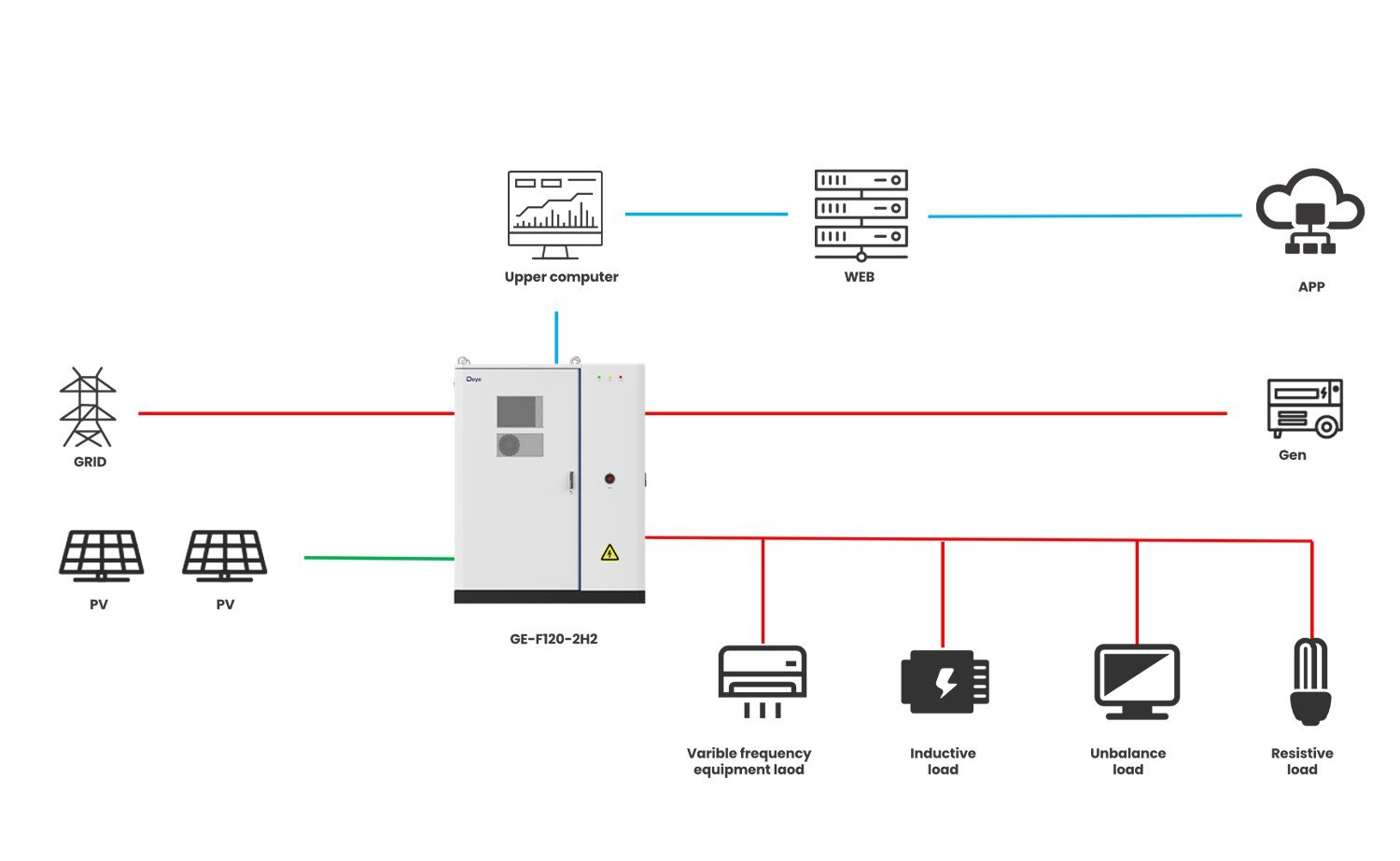 solar lithium battery solar lithium battery